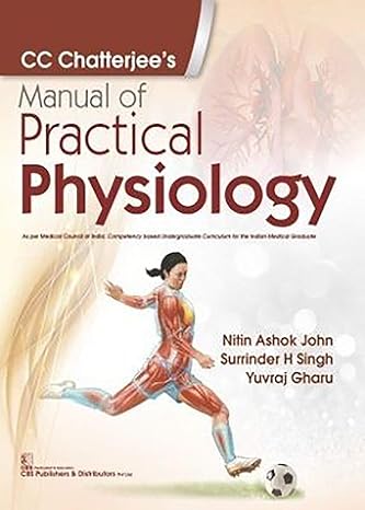 Cc Chatterjees Manual Of Practical Physiology (Pb 2021) 
